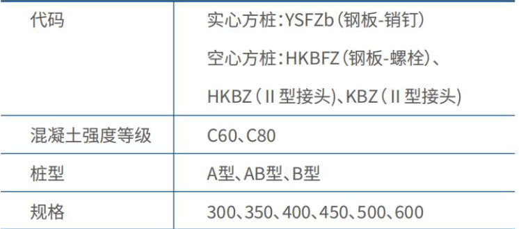 海華集團(tuán)宣傳冊_純圖版_30_09.gif